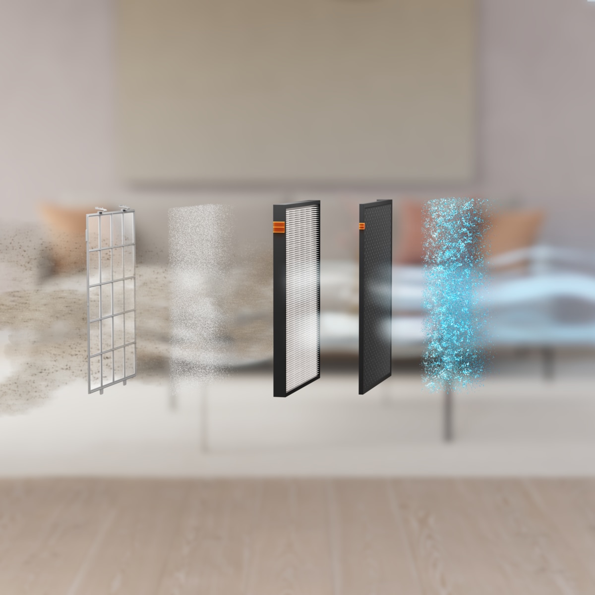 Electrolux - Tilbehør til AirCare - EFWCLN5