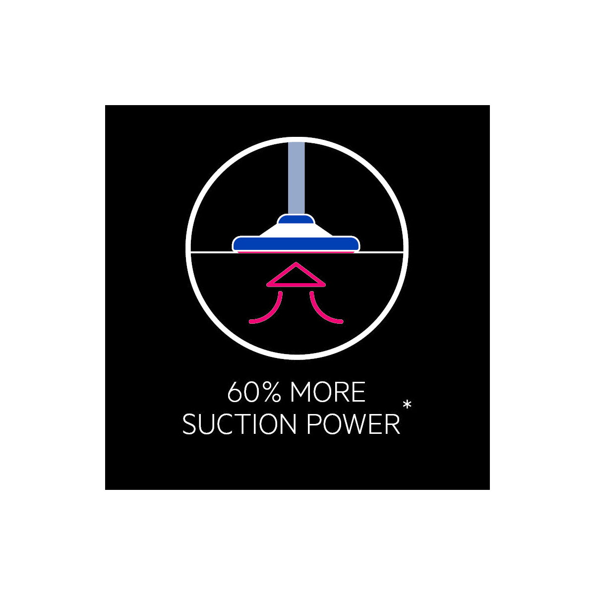 Electrolux - Støvsugerpose - E201S