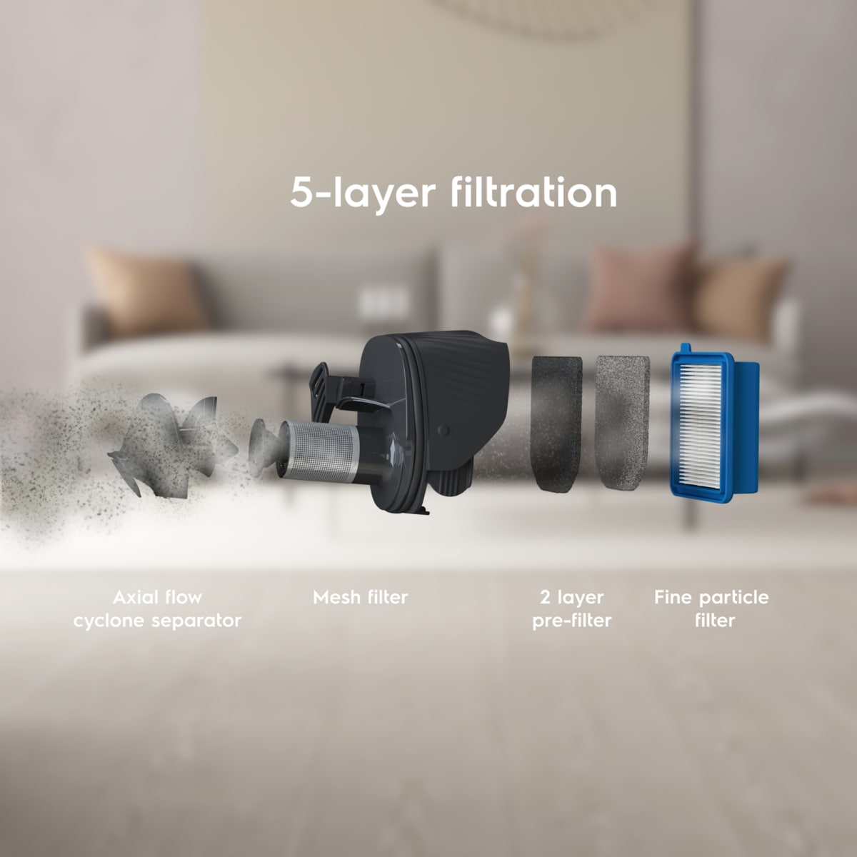 Electrolux - Ledningsfri støvsuger - ES52CB18OG