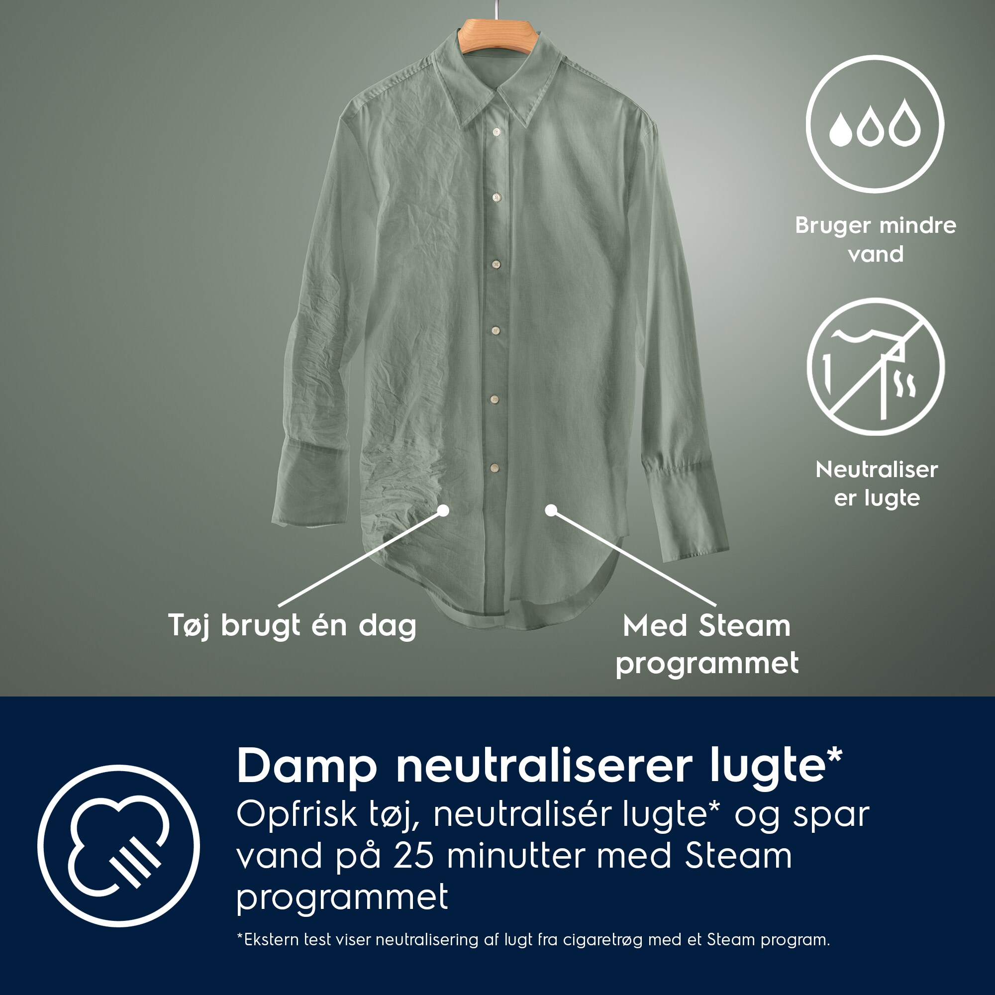 Electrolux - Integreret vaske-tørremaskine - EW7WB764T4