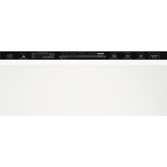 Product Control Panel