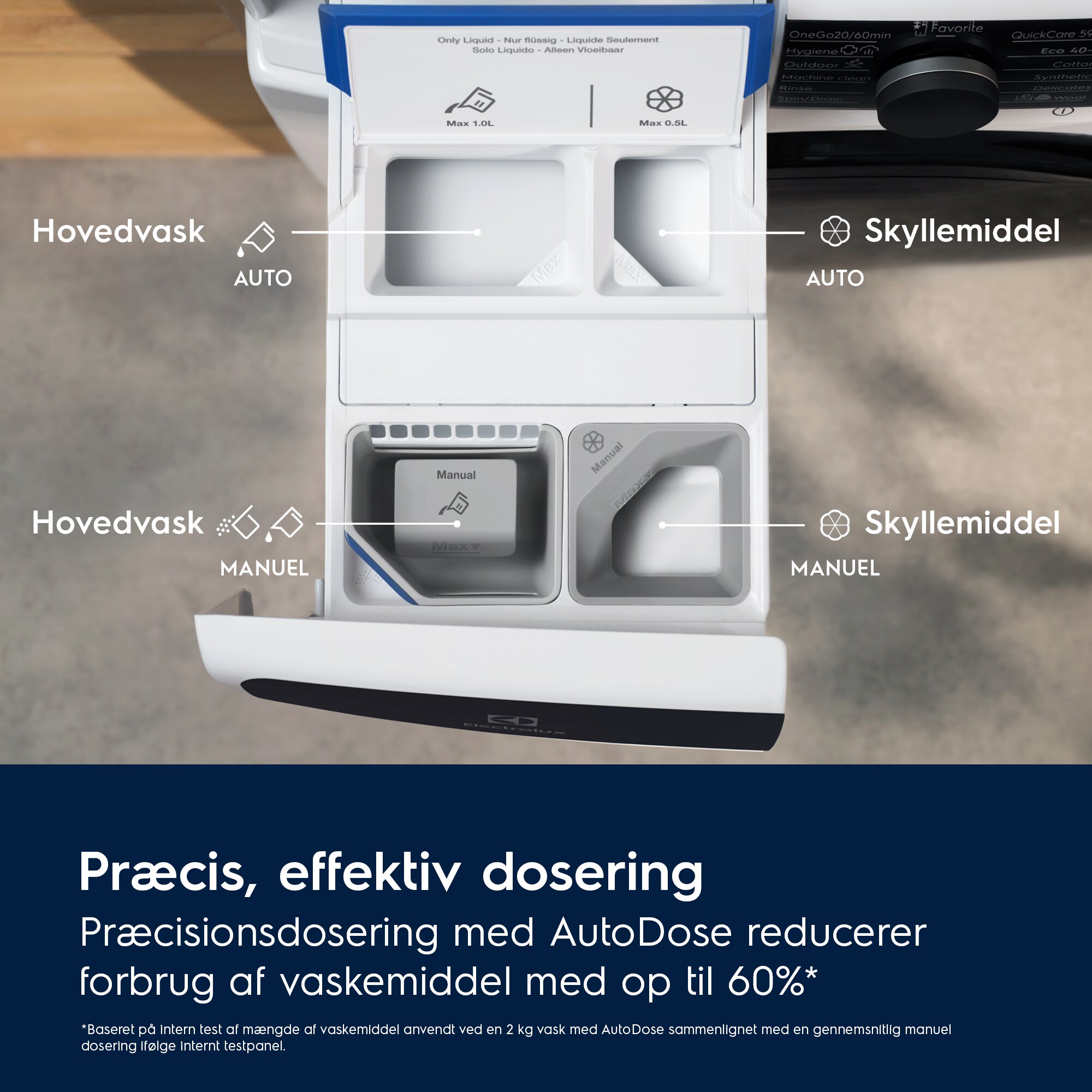 Electrolux - Vaske-tørremaskine - EWI754LY6Q