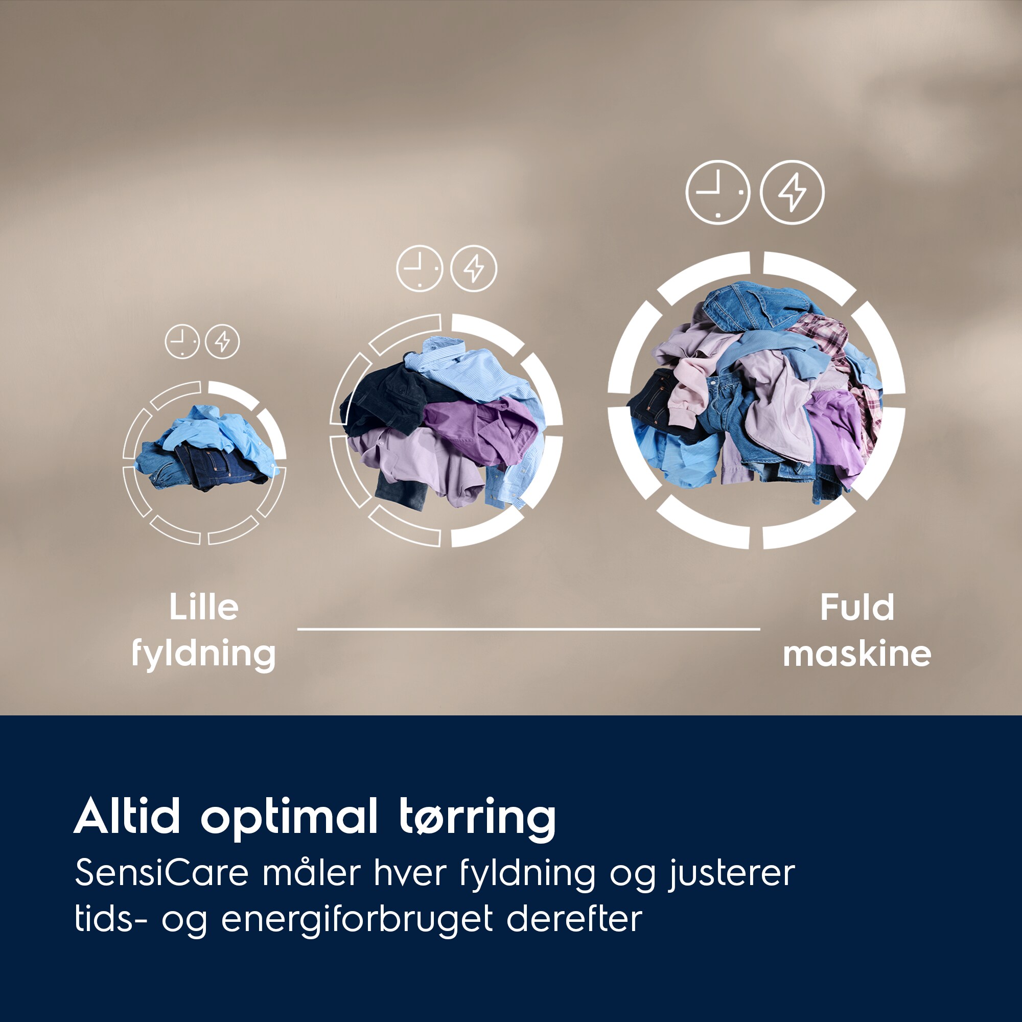 Electrolux - Tørretumbler med varmepumpe - EDI622E95E