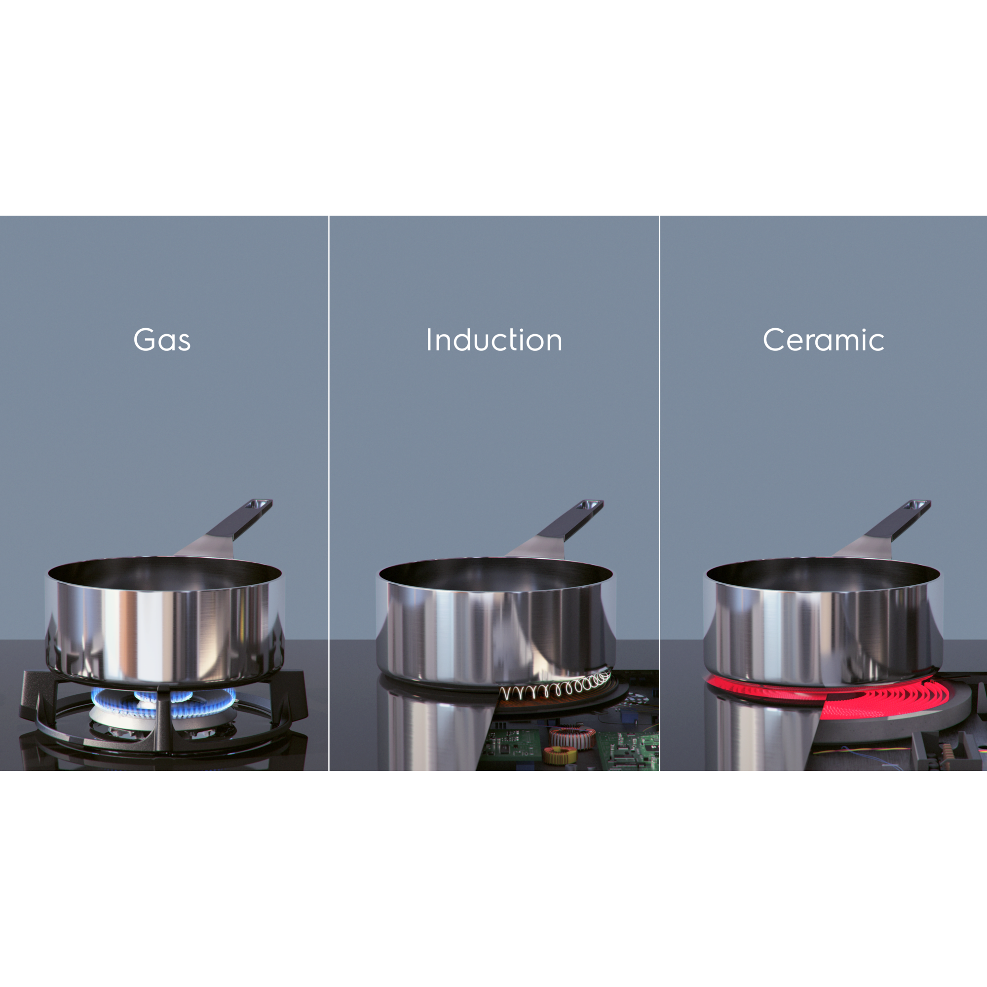 Electrolux - Kasserolle sæt - E3SS