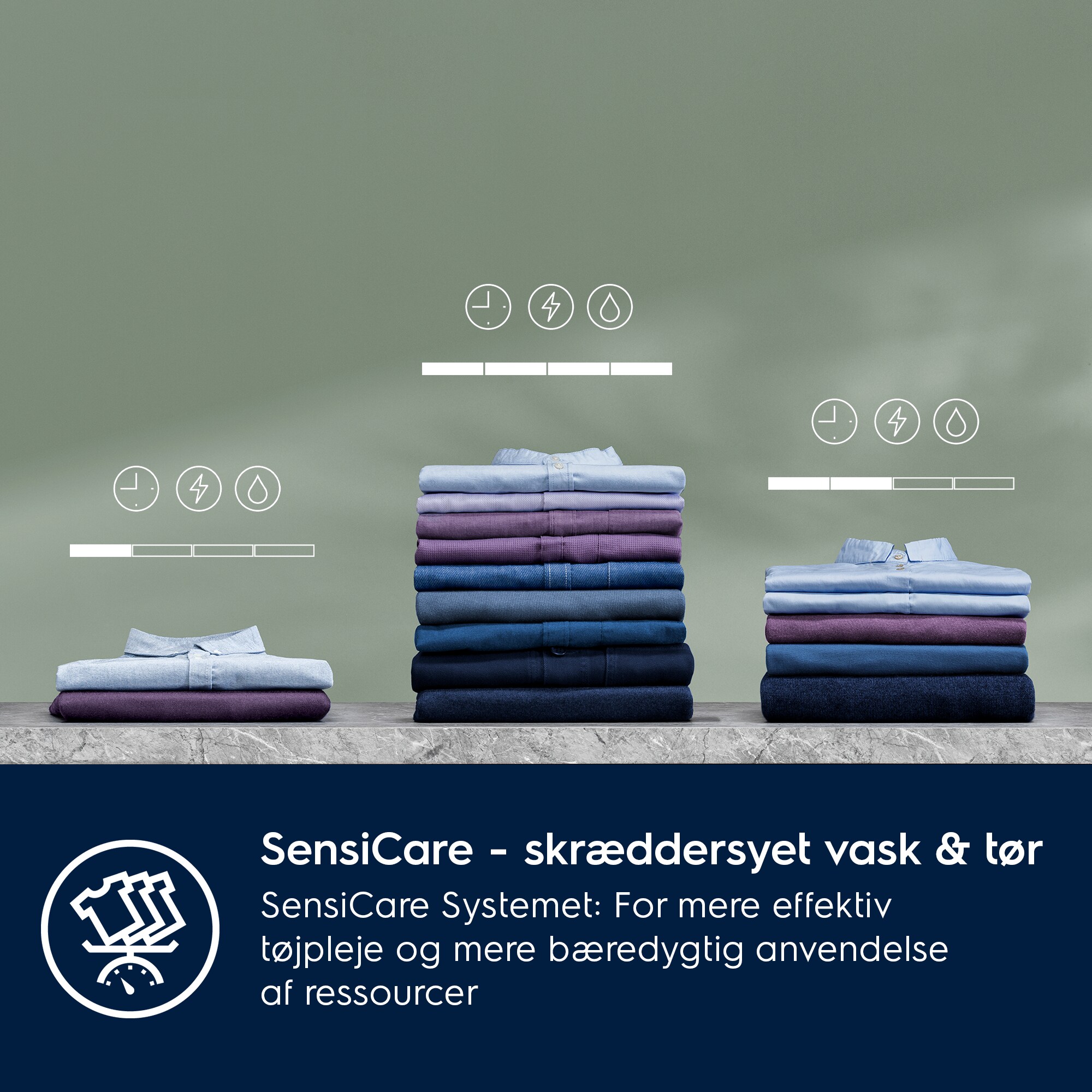 Electrolux - Integreret vaske-tørremaskine - EW7WB764T4