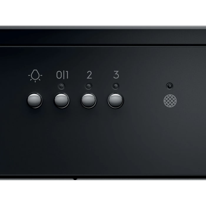 Product Control Panel