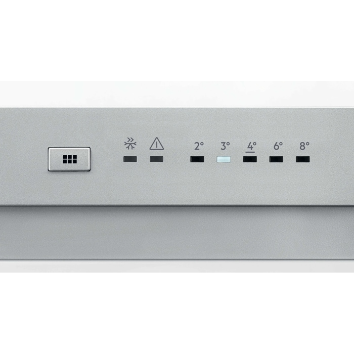 Product Control Panel