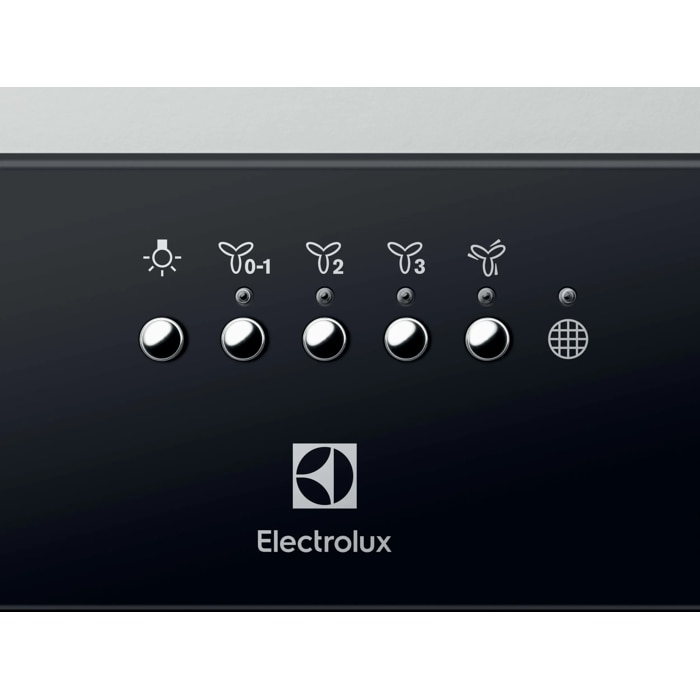 Product Control Panel