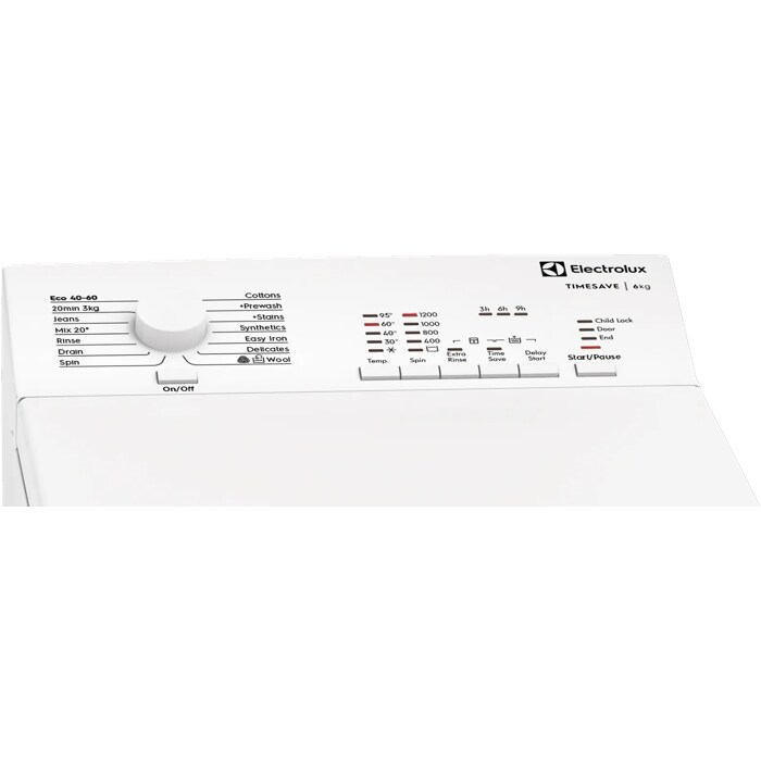 Product Control Panel