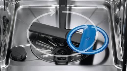 Opvaskemaskine med SatelliteClean