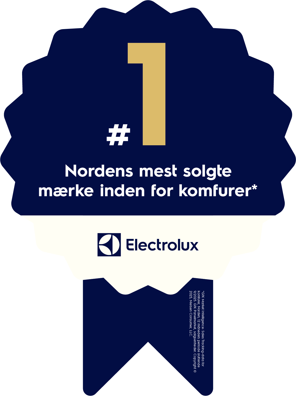 Electrolux – symbolet på Nordens mest solgte mærke