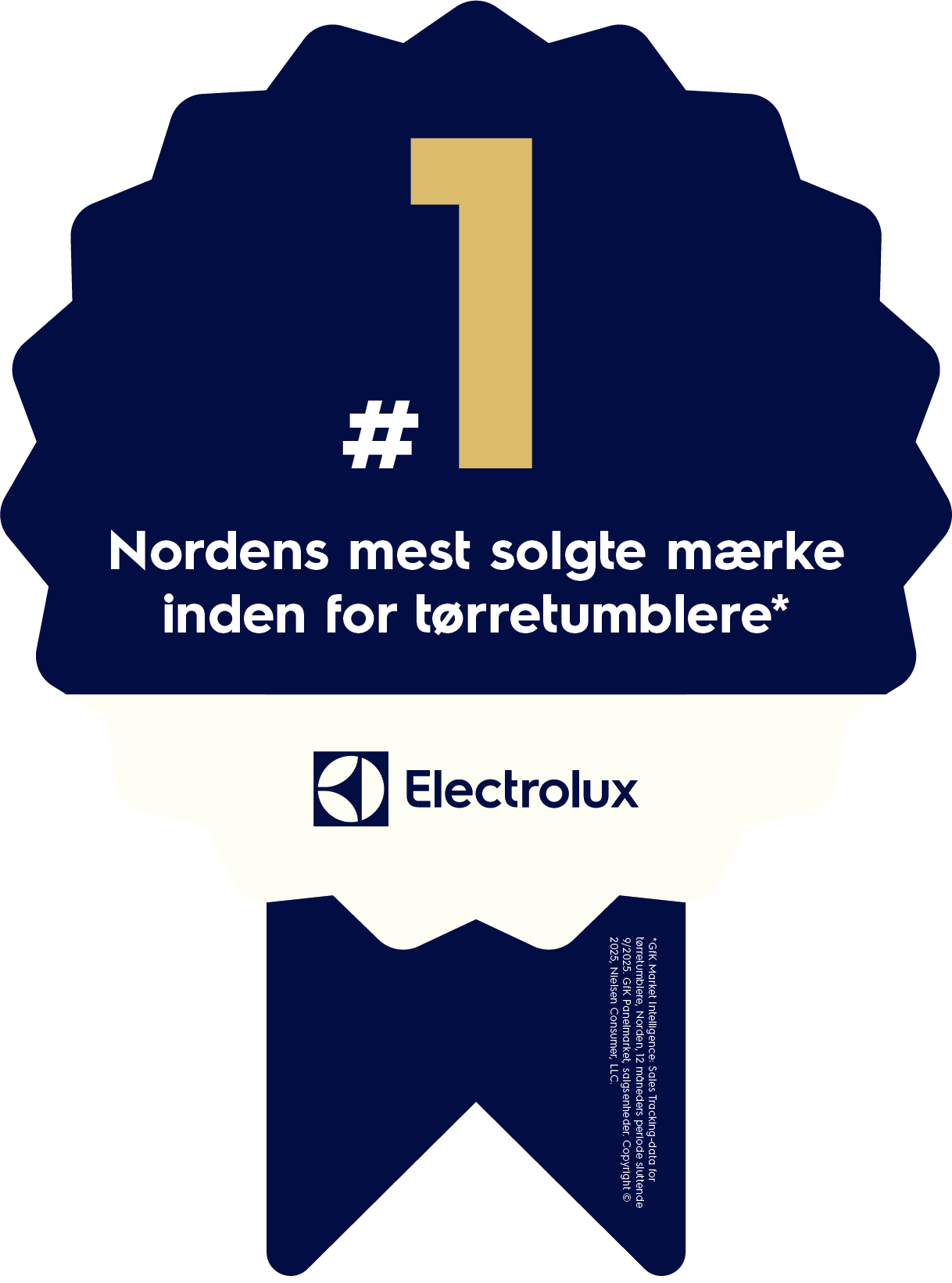 Electrolux – symbolet på Nordens mest solgte mærke
