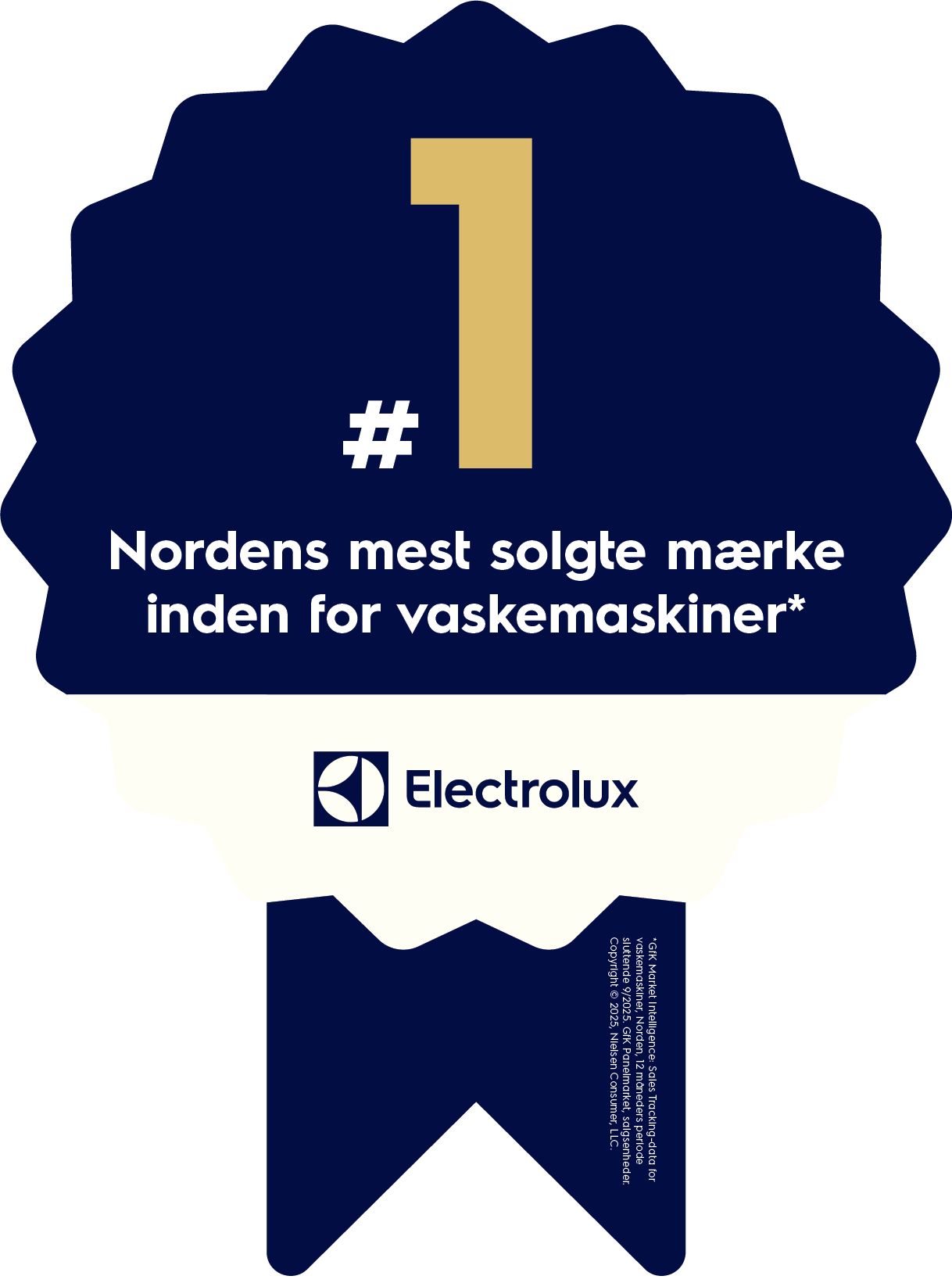 Electrolux – symbolet på Nordens mest solgte mærke