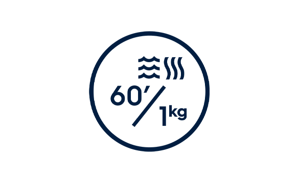 Symbol for Electrolux OneGo 20/60min-program